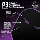 Goliath Pro P3 Technology