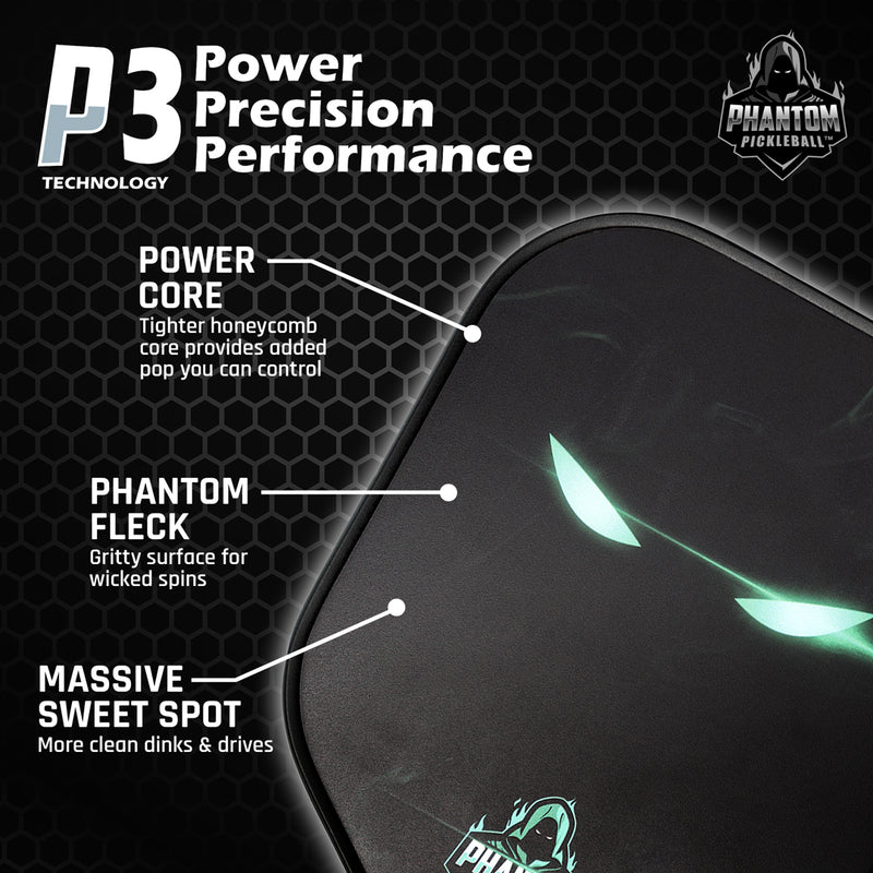 P3-Technology